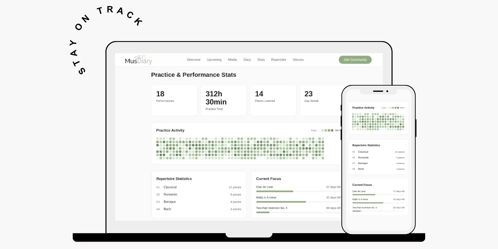 MusDiary platform - Practice and performance statistics