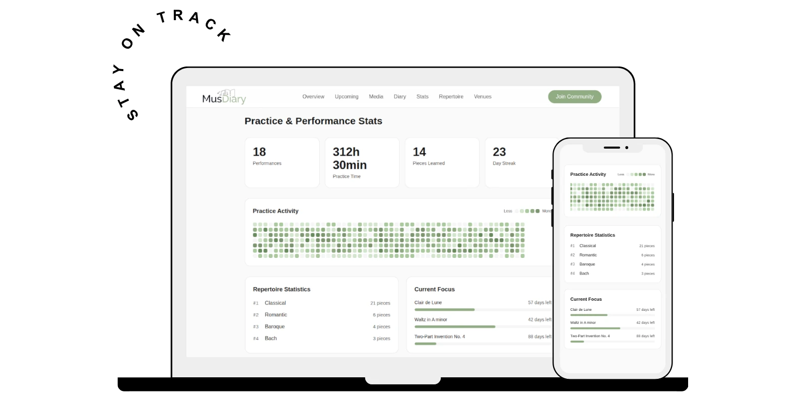 MusDiary platform - Practice and performance statistics